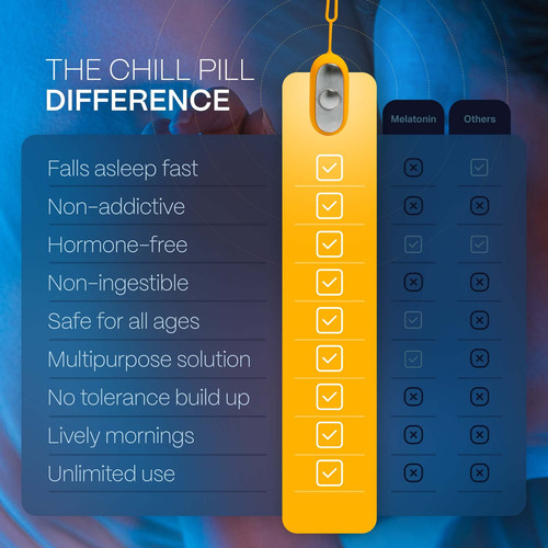 Dispositivo De Auxílio Ao Sono Mend Your Mental Chill Pill O