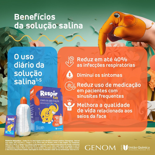 Respir 0,9% Kids Refil 15 Saches Uniao Quimica