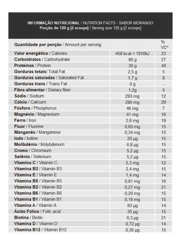 Imagem 2 de 5 de Nutri Whey Protein Isolado 907g - Integralmédica
