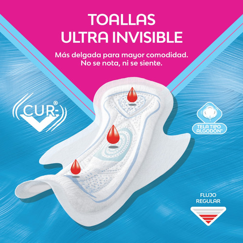 Combo Toallita Femenina Nosotras Ultra Invisible Tela X10 Pq