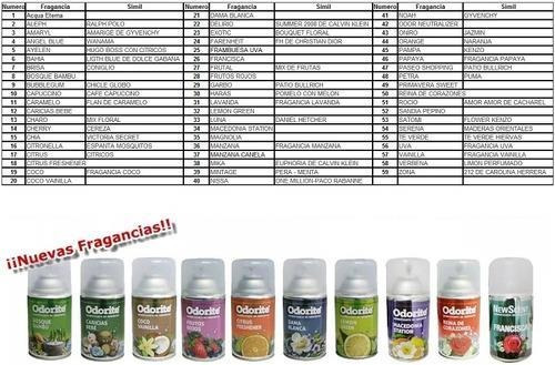 Imagen 2 de 6 de Aromatizador Digital 01 Programable Fragancia Newscent