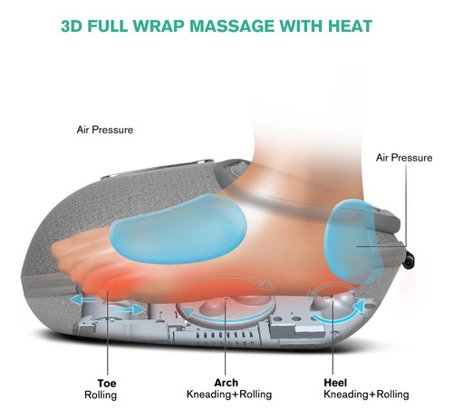 Masajeador De Pies Medcursor Mdfm400 Con Calor, Shiatsu Deep