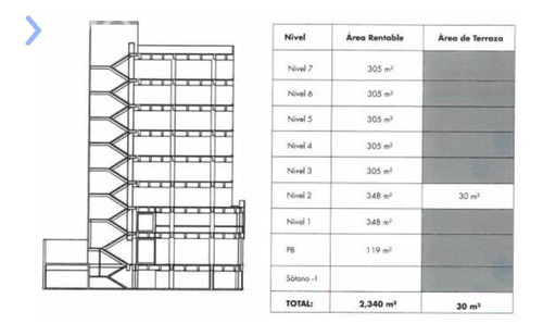 Imagen 22 de 22 de Edificio En Renta Para Call Center, Oficinas, Escuela, Coworking, Etc. Al Mejor Precio Del Mercado.