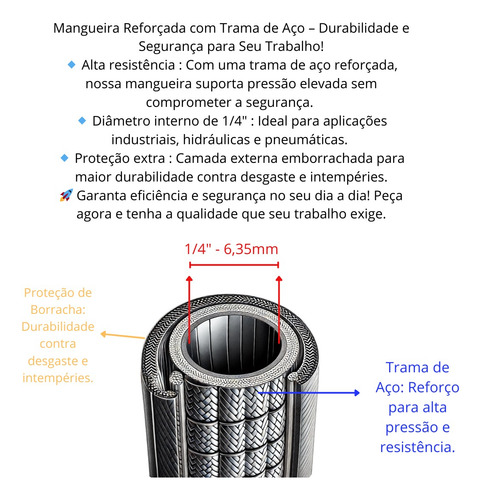 12m Mangueira Duas Tramas De Aço Com Proteção E Esguicho Er