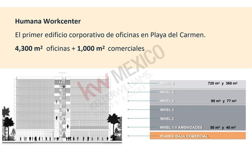 Oficna En Venta En Humana Workcenter, Playa Del Carmen.
