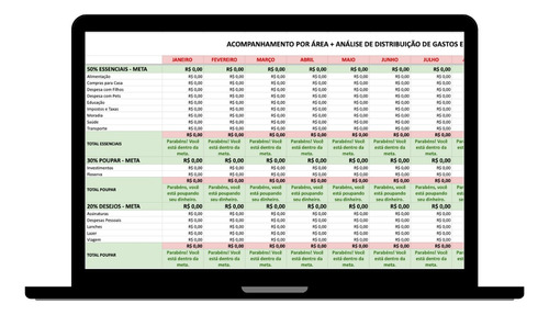 Planilha De Controle Financeiro Pessoal E Familiar