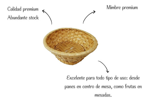 Panera Redonda Chica