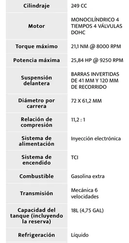 Benelli Trk 251 Casi Nueva
