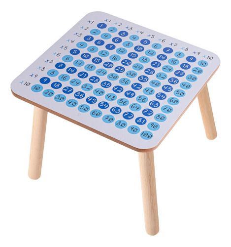 Mesa Didáctica Con La Tabla De Multiplicar - Niñas Y Niños