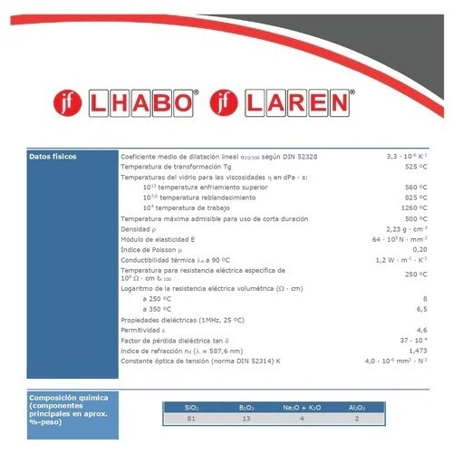 Pipeta Serológica De Vidrio 1 Ml Jf Lhabo