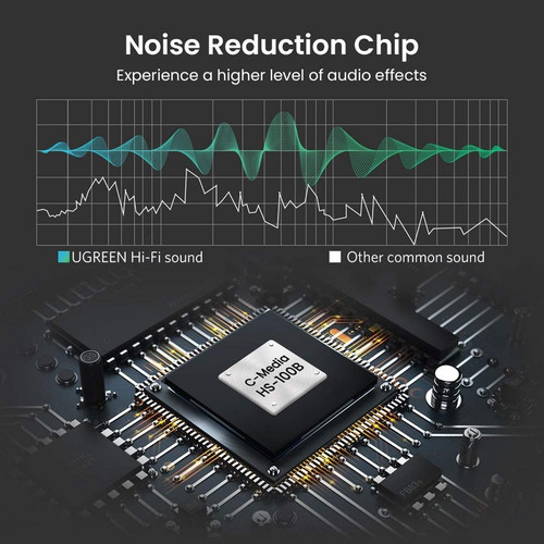 Tarjeta De Sonido Para Ps4 Adaptador De Audio Usb Ugreen