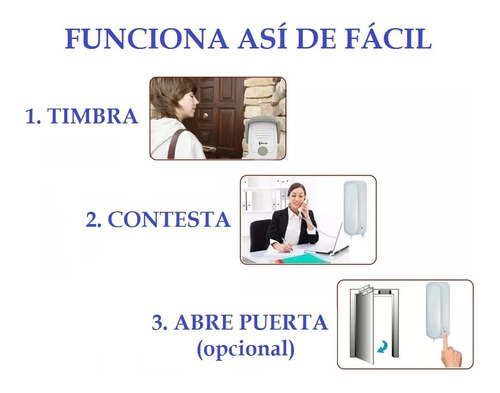 Citofono + Portero Kit Completo Citofonia Siera Profesional
