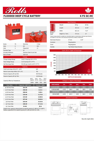 Kit 6 Baterías Rolls 6v 6 Fs Gc Hc (carros De Golf)