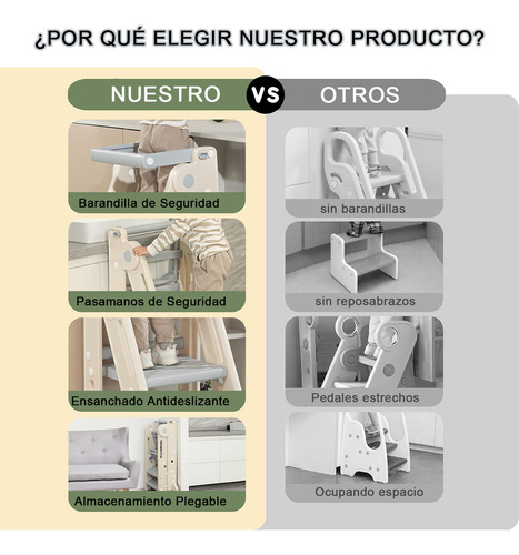 Torre De Aprendizaje Montessori Ajustable Para Niños Gris