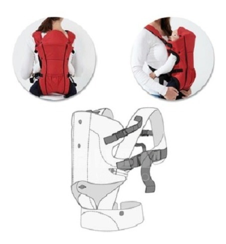 Imagen 4 de 6 de Mochila Portabebé Clásica Varias Posiciones Baby Innovation