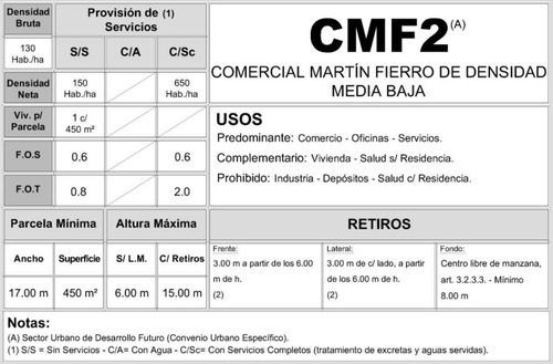 Venta Terreno / Lote Parque Leloir