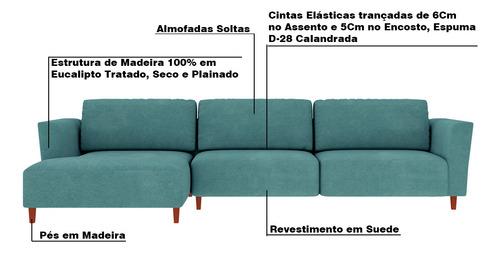 Sofá 290cm Com Chaise Esquerda Franz Suede Turquesa