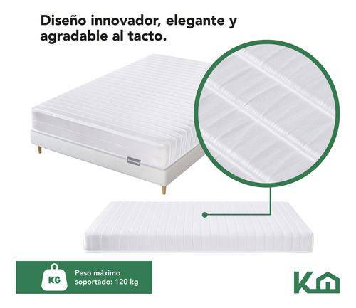 Colchon 16cm Resortes Matrimonial Blanco