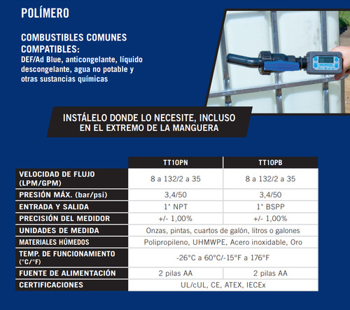 Medidor Digital Químicos Agua 4-digit Tt10pn Fillrite