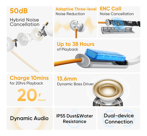 Realme Buds Wireless 5 Anc 50db 38h Batería Ip55 Negro