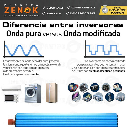 Imagen 4 de 10 de Inversor Onda Pura Corriente 1500w 12v 220v Usb Digital