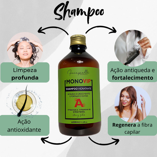 Kit Monovim Crescimento Capillar + Suplemento Vitamínico