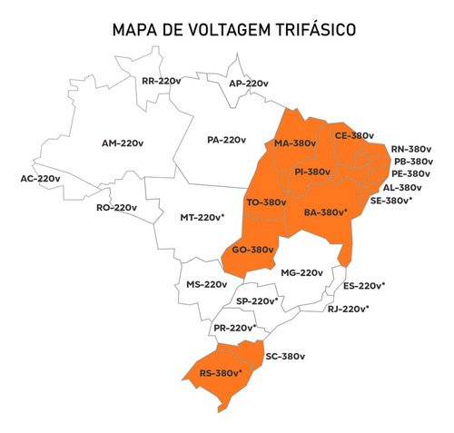 Cilindro Sovador Trifásico 3cv G. Paniz Cs500s 15kg - 380v