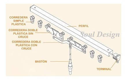 Imagen 7 de 8 de Riel Europeo Para Cortinas De 2,20 Mts