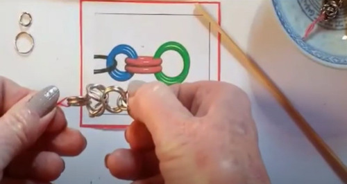 Video Tutorial ¦ Curso Tejido Medieval ¦ Pulsera Romanov