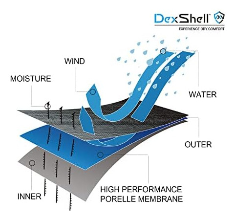 Dexshell Impermeable Coolmax Acolchado Interior De 3 Capas Y