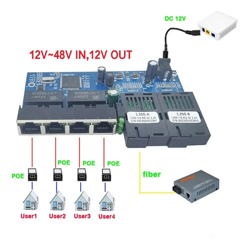 Switch Poe Inverso 4 Puertos Gigabit 2 Sc Upc Fibra Óptica