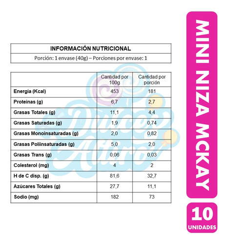 Galletas Mini Niza, Con Cristales De Azúcar (pack De 10 Uni)