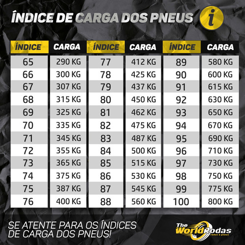 Pneu Delinte 215/75/16 113/111s Dv2 (8 Lonas)