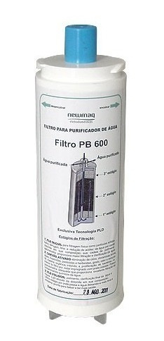 Filtro Refil P/ Purificador Masterfrio