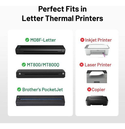 S Papel Térmico Tamaño Carta Para Impresora M08f 297mm*210mm