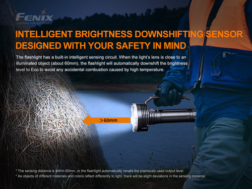 Linterna Fenix Lr80r 18000 Lumenes Torch Chile