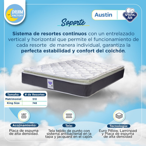 Imagen 4 de 10 de Colchón King Size Spring Air | Austin | Resortes Continuos