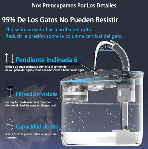 Imagen 4 de 10 de Bebedero Fuente De Agua Filtro Dispensado Gato Mascotas 1.8l