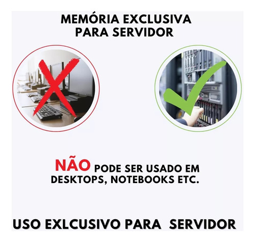 Memória Smart Pc4 2666v 32gb 2rx4 - M393a4k40bb2-ctd