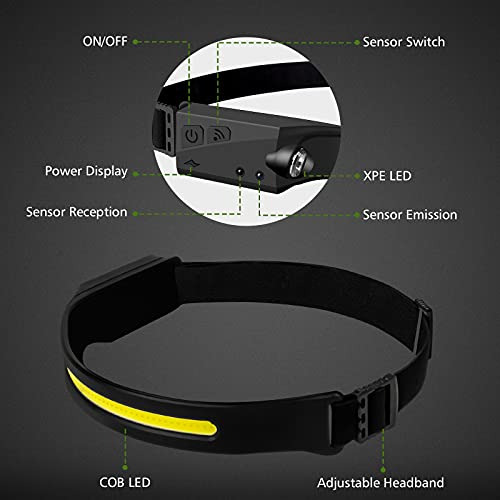 Linterna Frontal Led Recargable, 2 Pack, 230 Amplio Haz De L