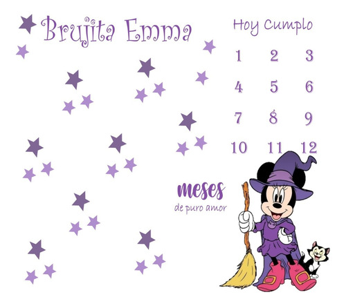 Lona Manta De Crecimiento Semana Mes Y Año Lavable Minnie 1