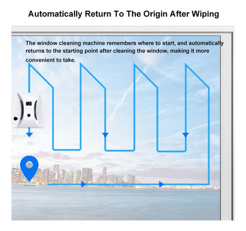 Aplicación Inteligente Robot De Limpieza De Ventanas Con