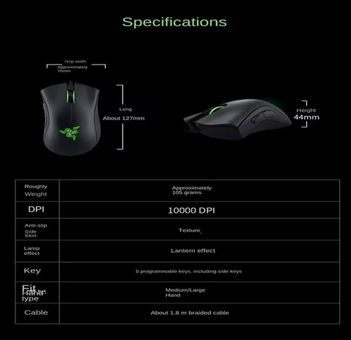 Razer Deathadder Viper Standard Edition 6400 Dpi