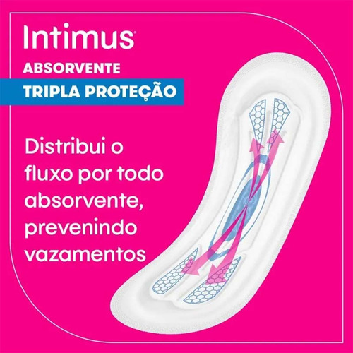 Kit 2 Absorvente Intimus Tripla Proteção C/abas-suave 32 Und