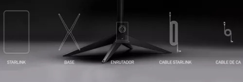 Kit Starlink De Internet Vía Satélite