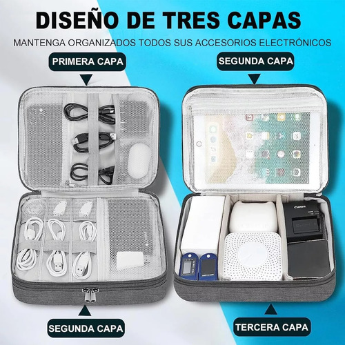 Bolsa De Almacenamiento De Cables