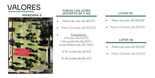 Imagen 5 de 7 de Loteo Barrio Parque Las Tranqueras - Tortuguitas