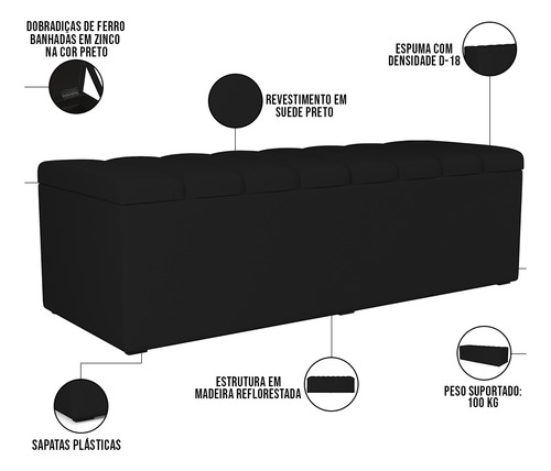 Kit Cabeceira Box 140 Cm Calçadeira Dália Suede Preto