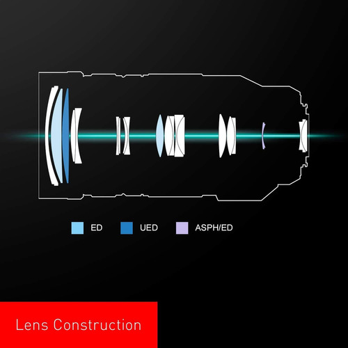 Panasonic Lumix G Leica Dg Vario-elmar Lente Profesional, 10