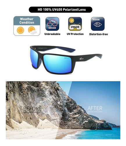 Bevi - Gafas De Sol Deportivas Polarizadas Irrompibles Marco